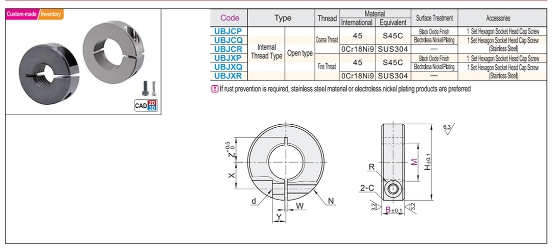 Fixed ring internal thread type - open mouth typeTexture map