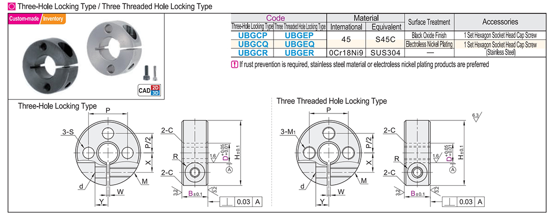 Fixed ring opening - three hole locking type/three hole locking typeTexture map