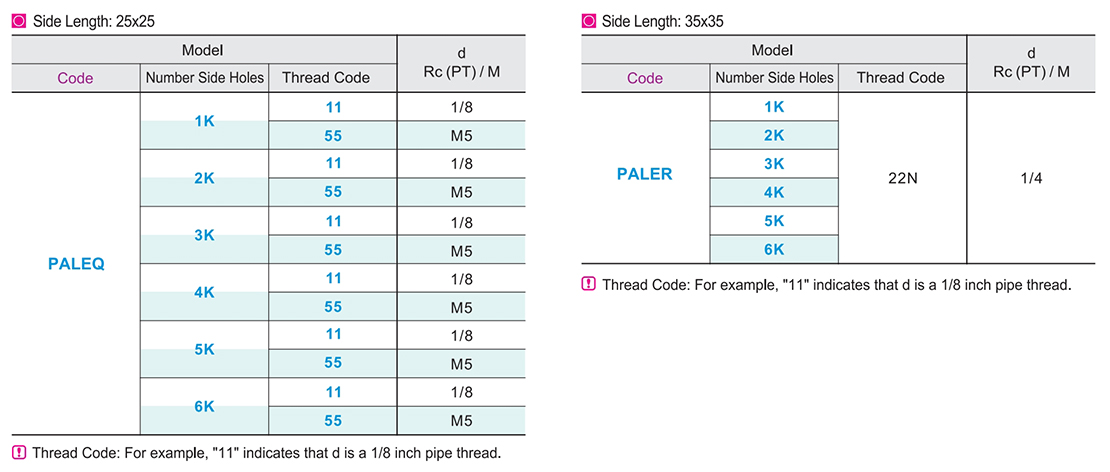 Air pressure connecting block L-shaped end face without holeParametric diagram1