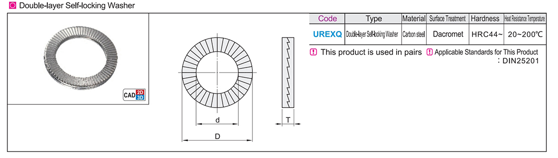 Double stack self-locking washer carbon steelTexture map