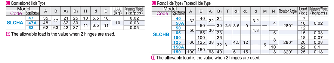 Aluminum alloy butterfly hinge flat sink pass/round pass/conical passParametric diagram1