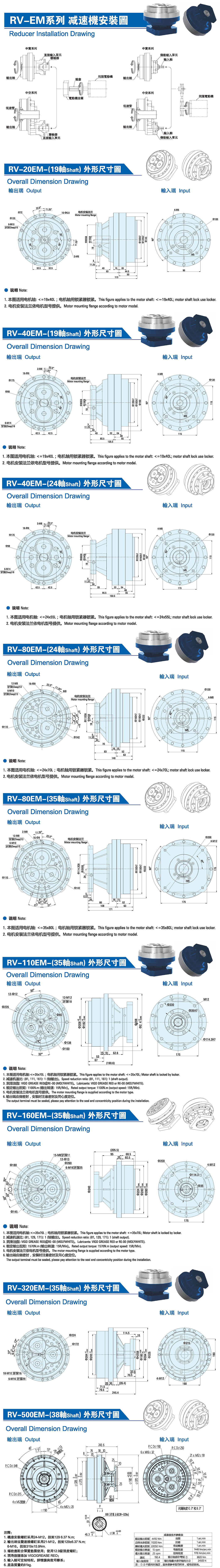 RV robot joint reducer RV-EM seriesTexture map