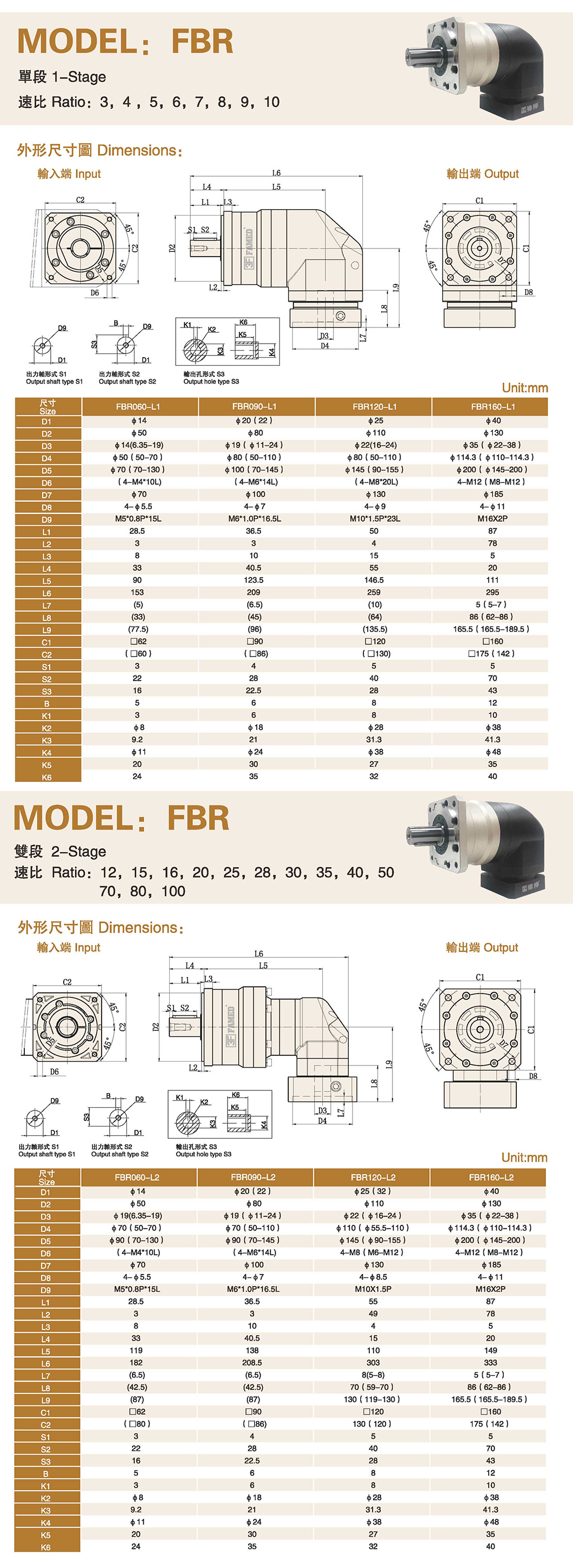 FBR angular precision planetary reducerTexture map