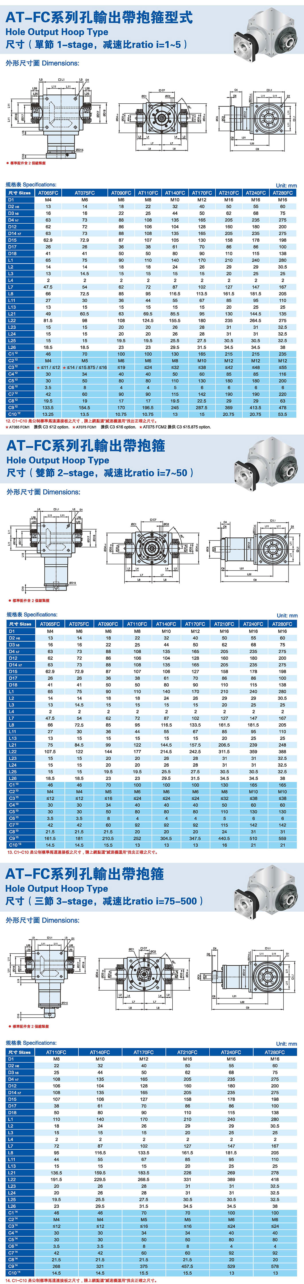 AT-FC flange input hole output hoop reducerTexture map