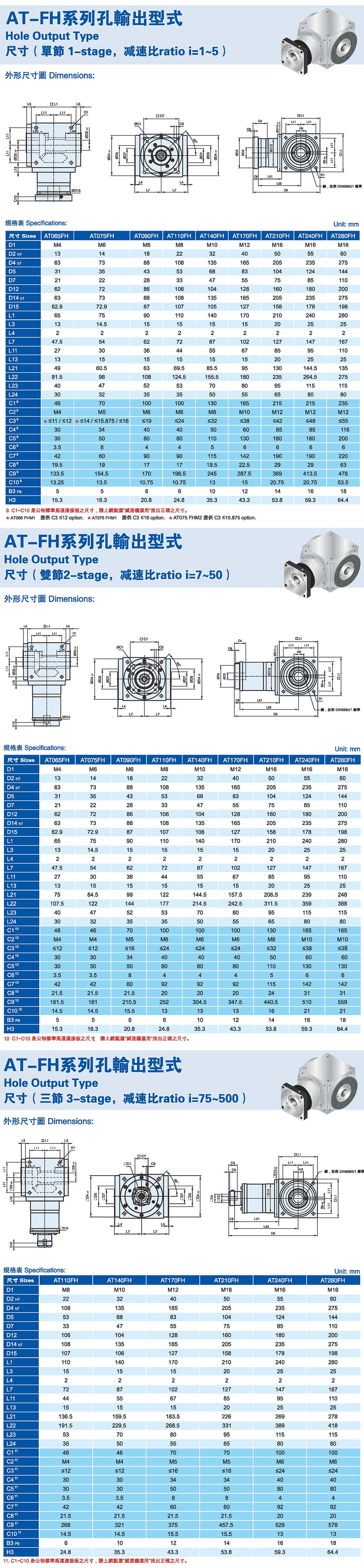 AT-FH flange input hole outputTexture map
