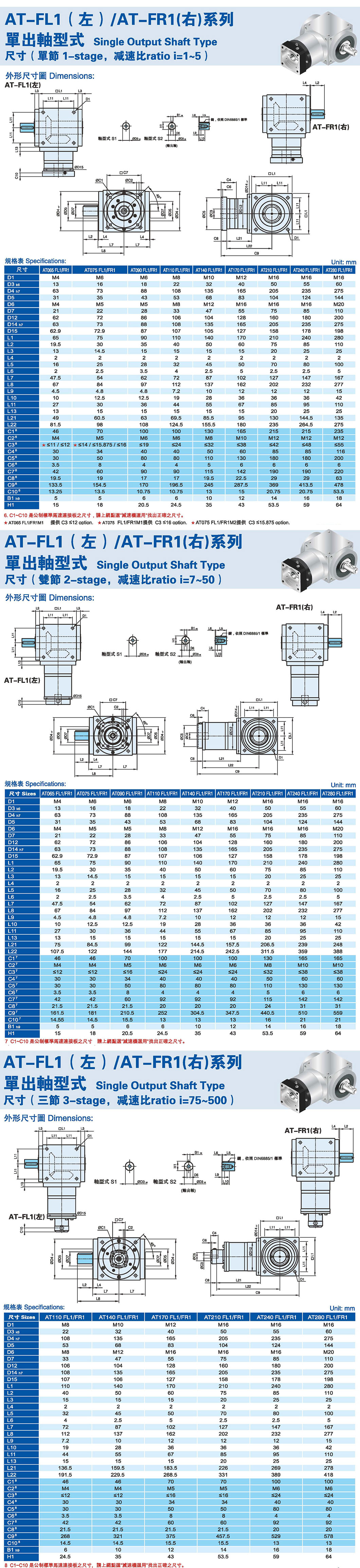 AT-FL1/FR1 flange input single exit shaftTexture map