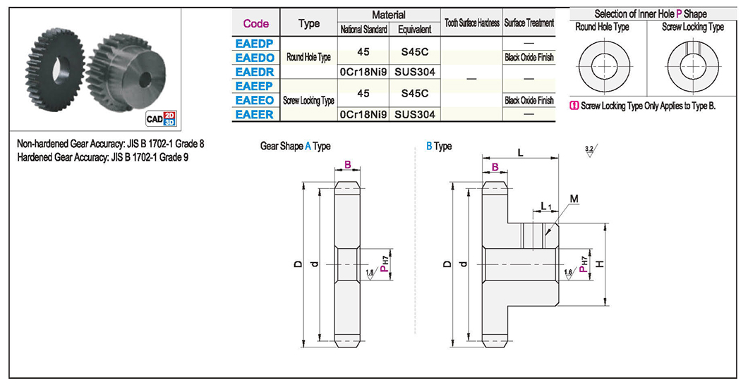Standard spur gear module 0.5 Pressure Angle 20°Texture map