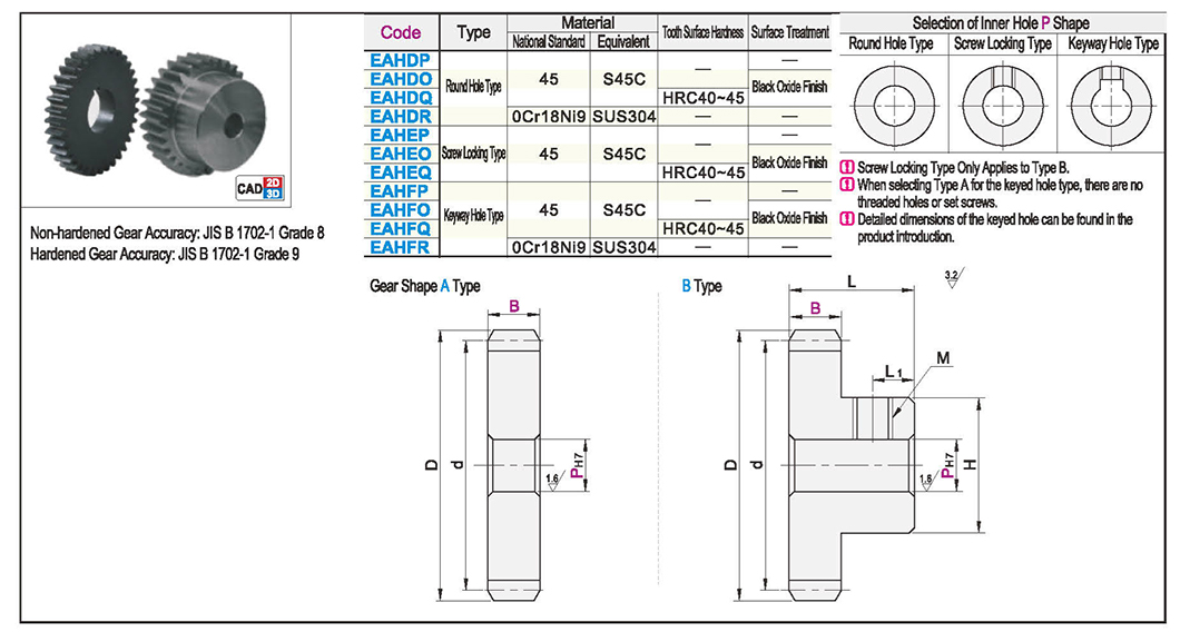 Standard spur gear module 2.0 Pressure Angle 20°Texture map