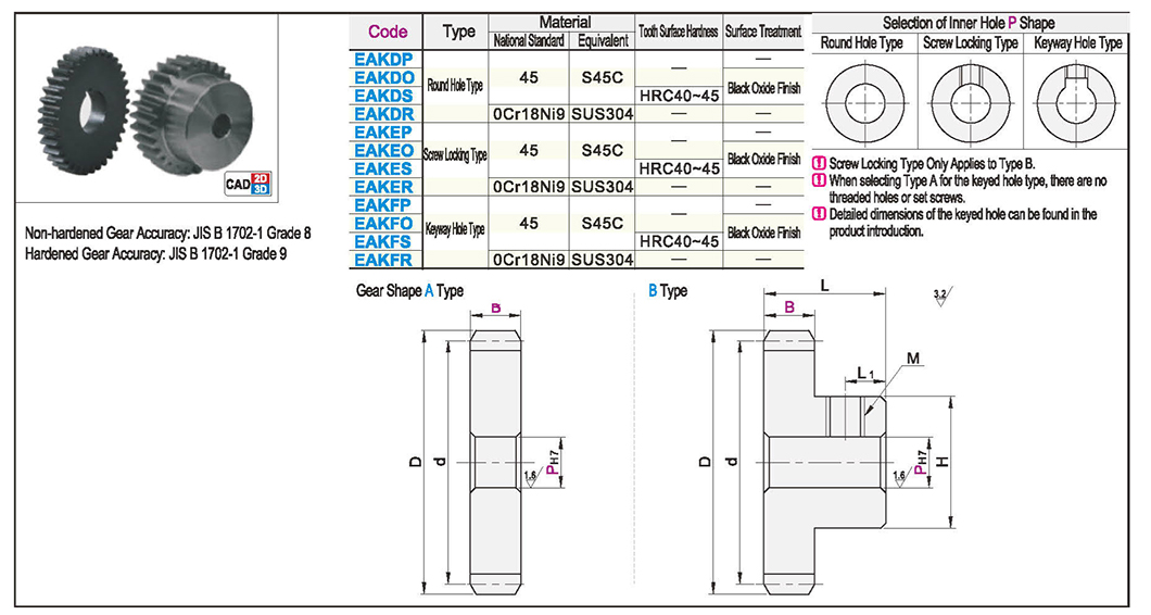 Standard spur gear module 3.0 Pressure Angle 20°Texture map