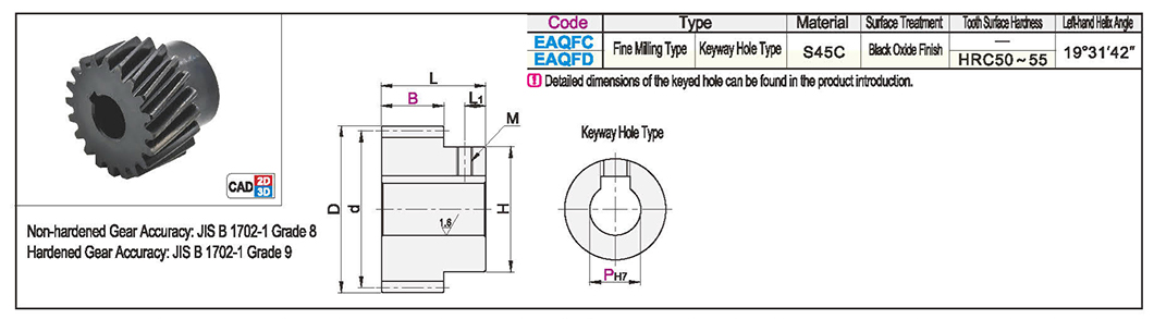 Bevel gear left-turn fine wash typeTexture map
