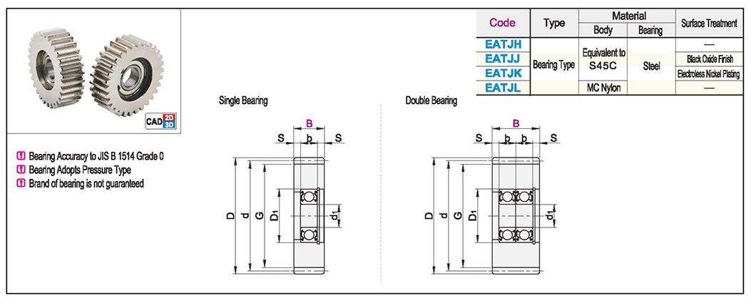 Bearing type spur gear module 1.0/1.5/2.0 Pressure Angle 20°Texture map