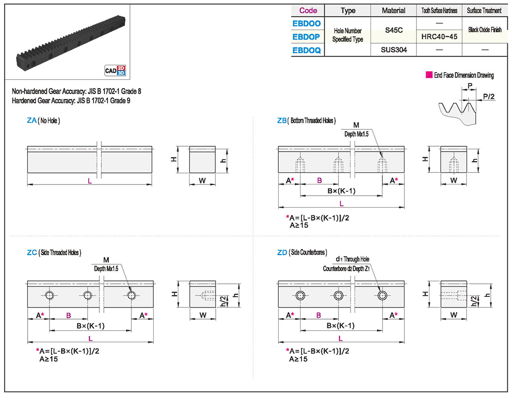 Straight rack module 1.0/1.5/2.0/2.5/3.0 Pressure Angle 20° Number of holes Specified typeTexture map
