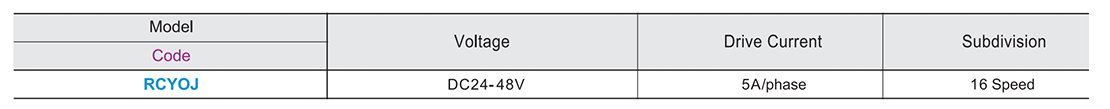 Electric displacement table peripheral equipment DC24-48VParametric diagram1