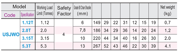 Class 80 rotary self-locking hookParametric diagram1