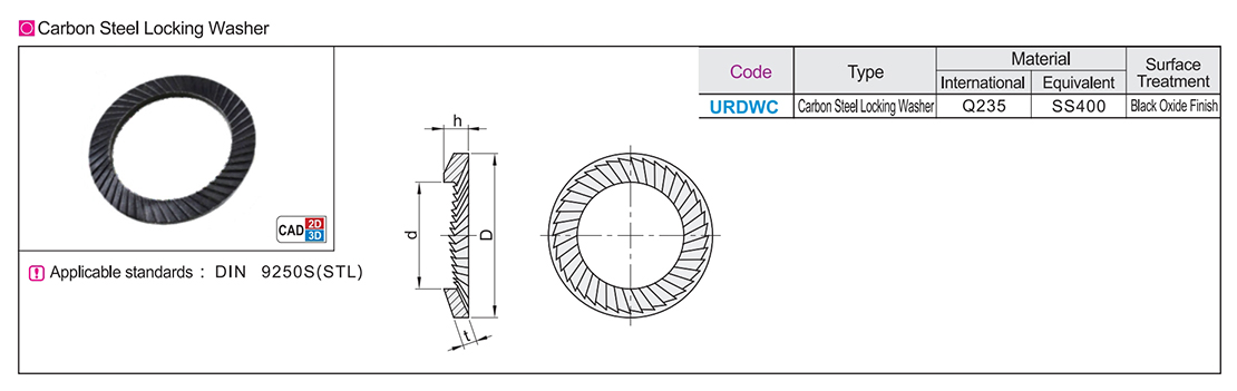 Carbon steel lock washerTexture map