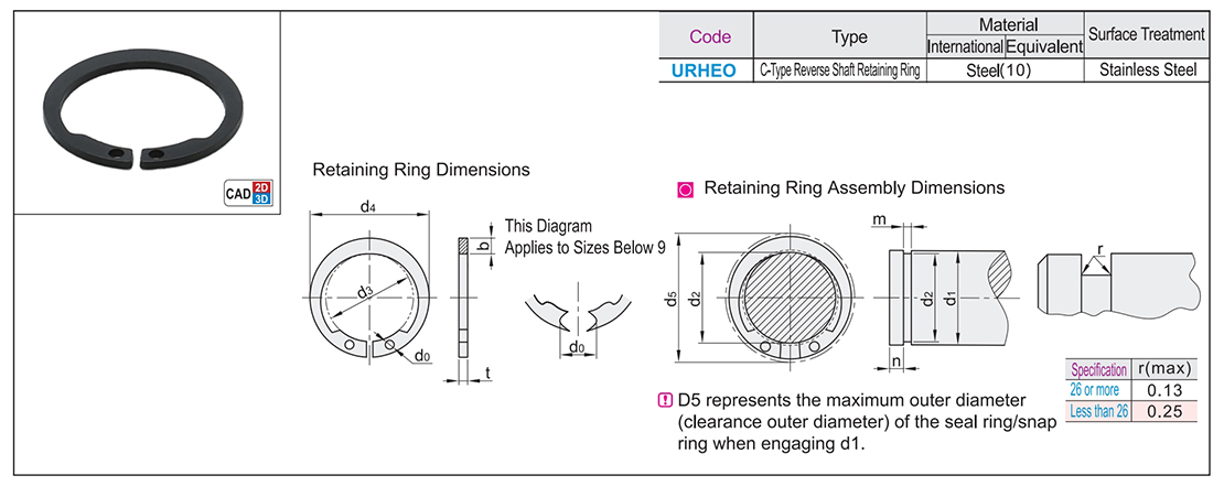 Retainer for shaft Reverse retainer for C-shaftTexture map