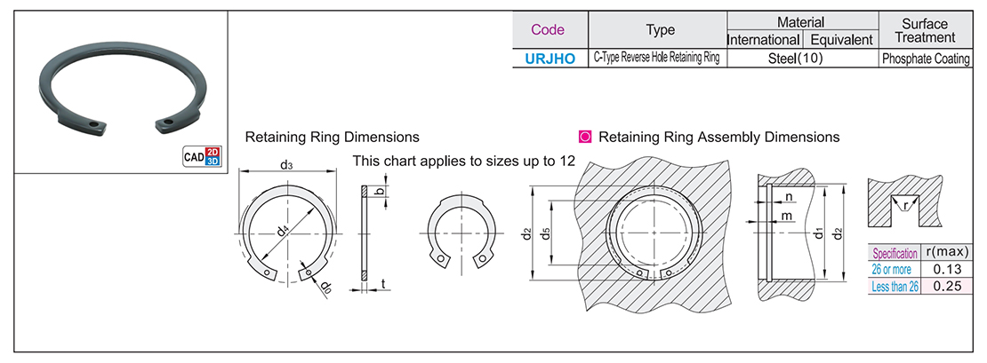 Baffle ring for holes Reverse baffle ring for C-holesTexture map