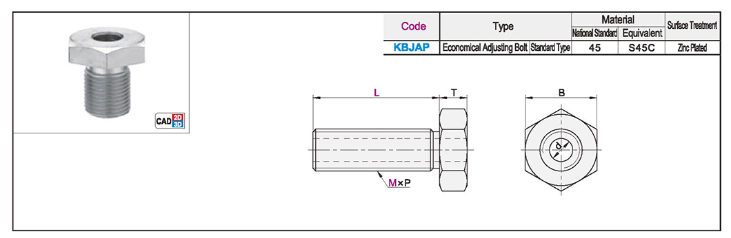 Economical adjusting bolt standard typeTexture map