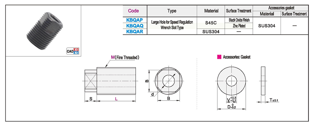 Adjustment screw adjustment large hole - wrench groove typeTexture map