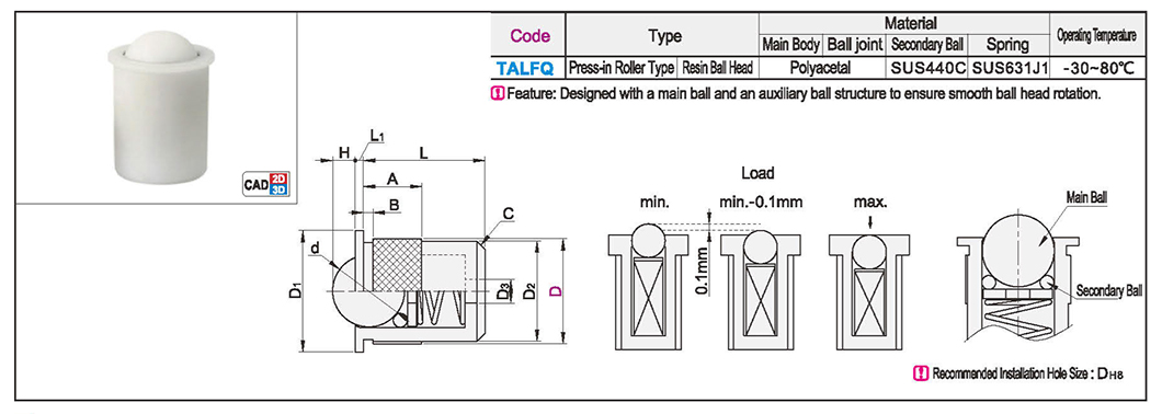 Positioning bead push-in roller type • Resin ball headTexture map