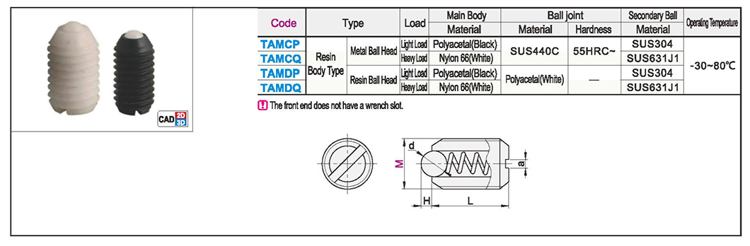 Positioning bead resin body type • Metal ball head/resin ball headTexture map