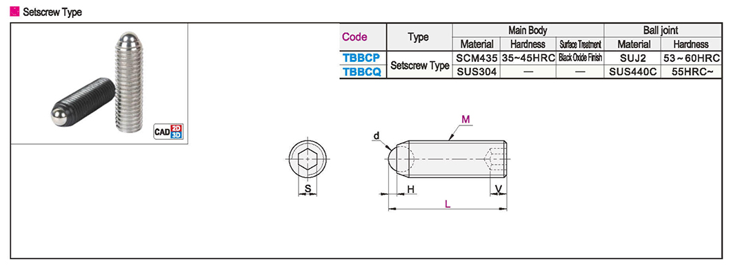 Spring-free positioning bead setting screw typeTexture map