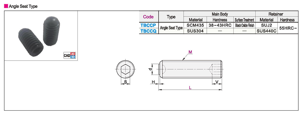 Spring-free positioning bead Angle seat typeTexture map