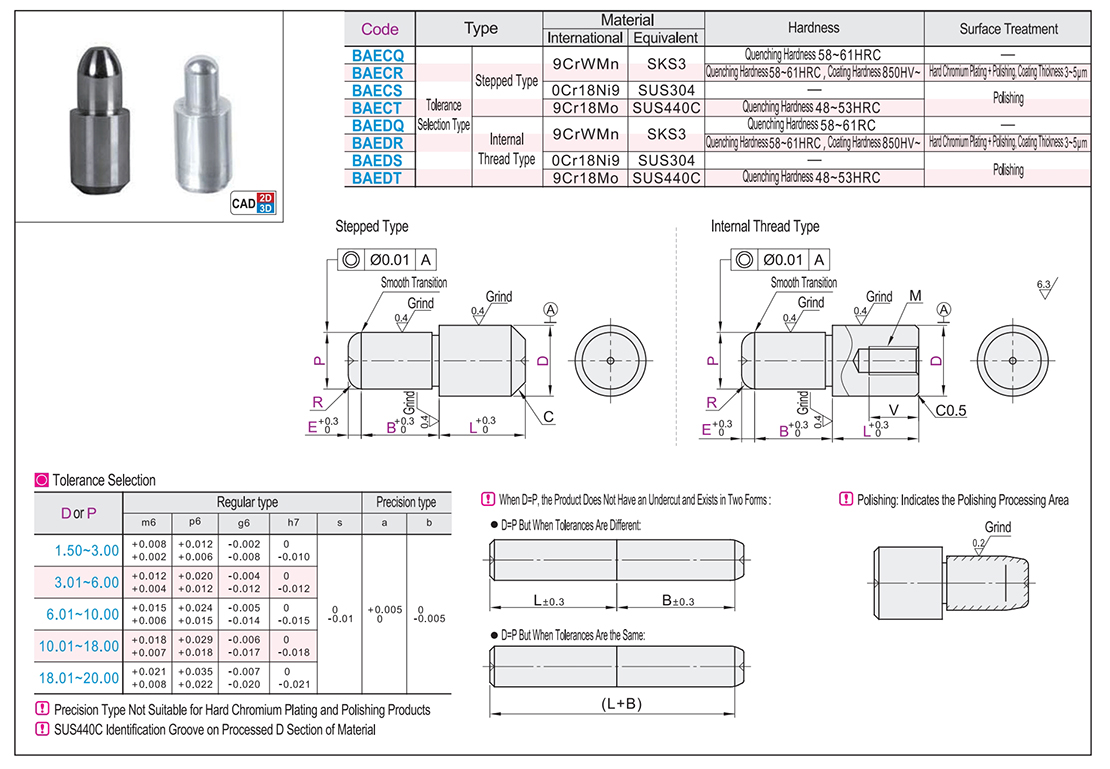 Dowel pin small head conical tolerance selection Standard/internal thread typeTexture map