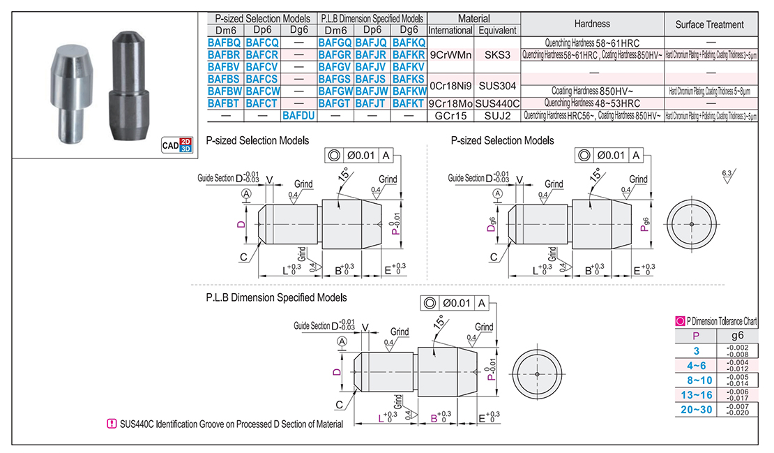 Locating pin head cone Angle round P size select /PLB size specifyTexture map