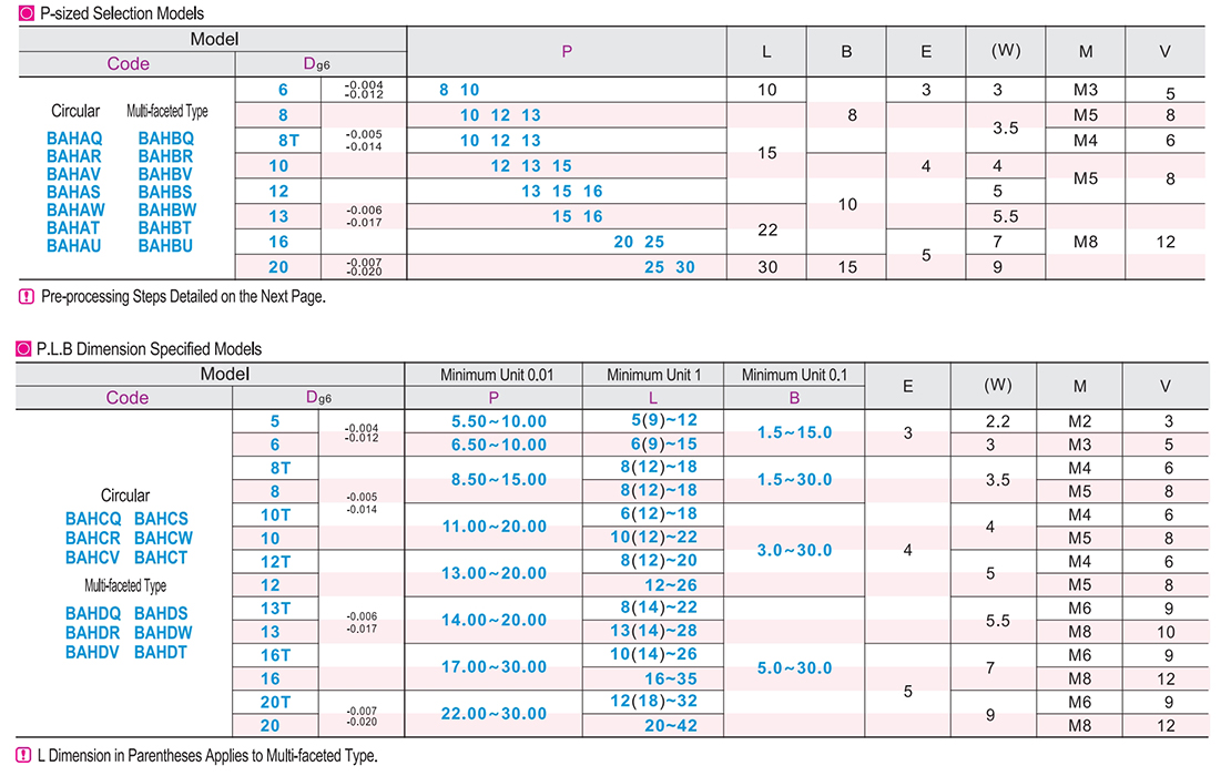 Locating pin head cone type internal thread type P size selection type /PLB size specified typeParametric diagram1