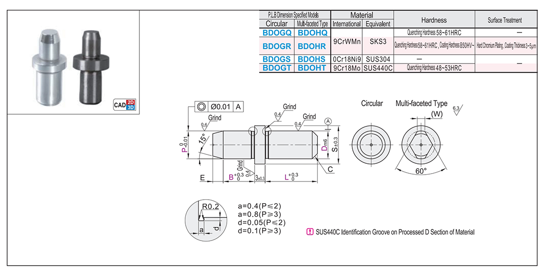 Dowel pin head/small head taper Angle with shoulder Standard PLB size specified typeTexture map