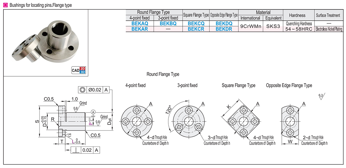 Bushing flange type for dowel pin P dimension fixed typeTexture map