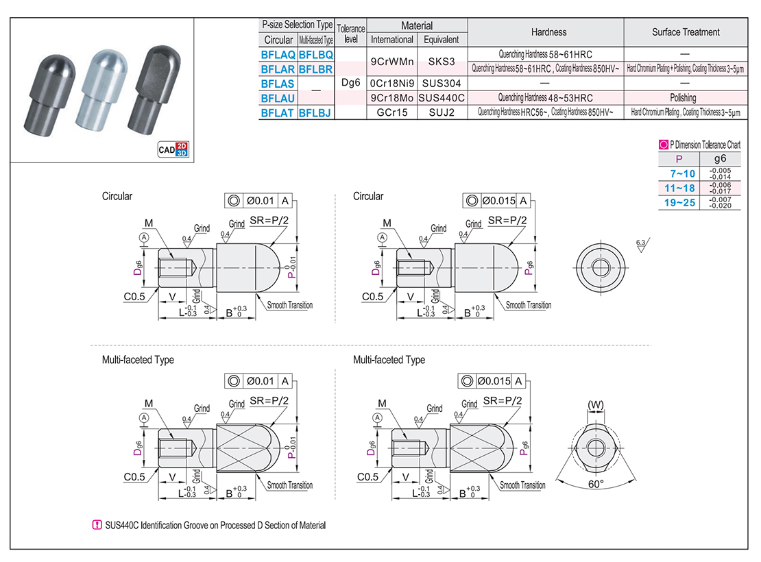 Positioning pin head spherical type internal thread type P size selection typeTexture map