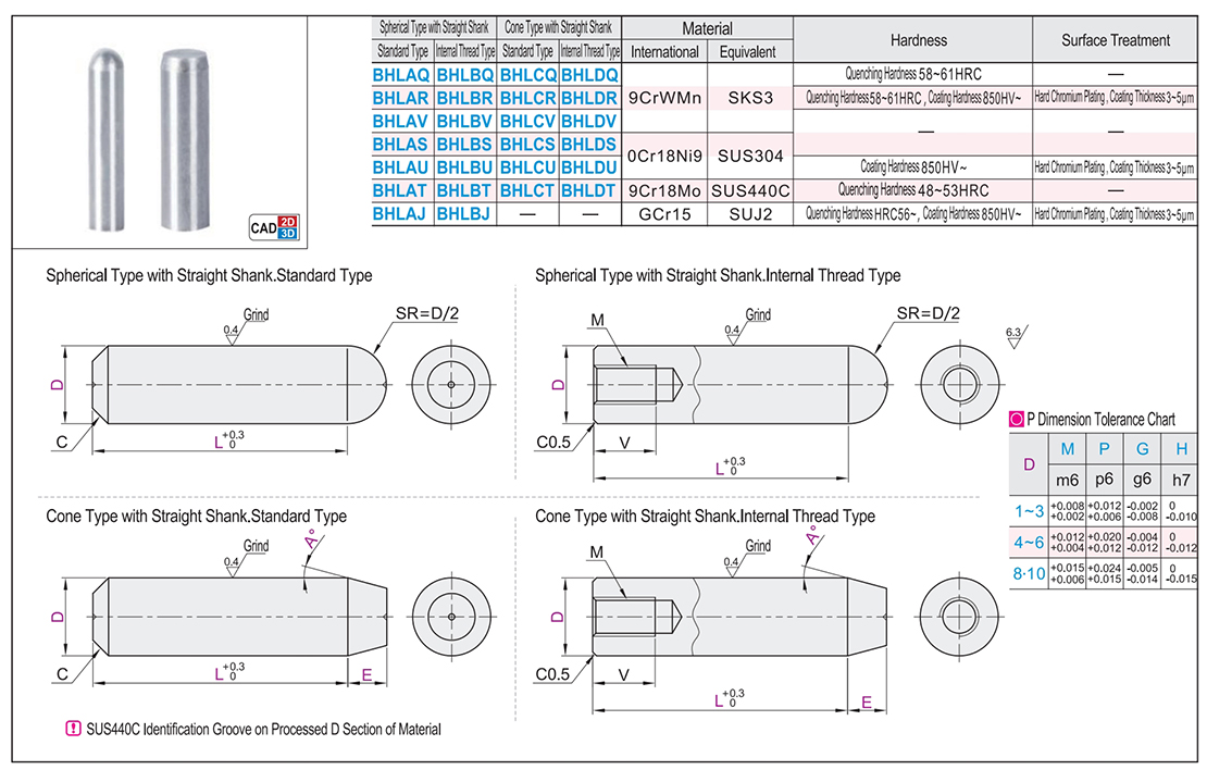Positioning pin straight rod spherical/straight rod cone standard type internal thread typeTexture map