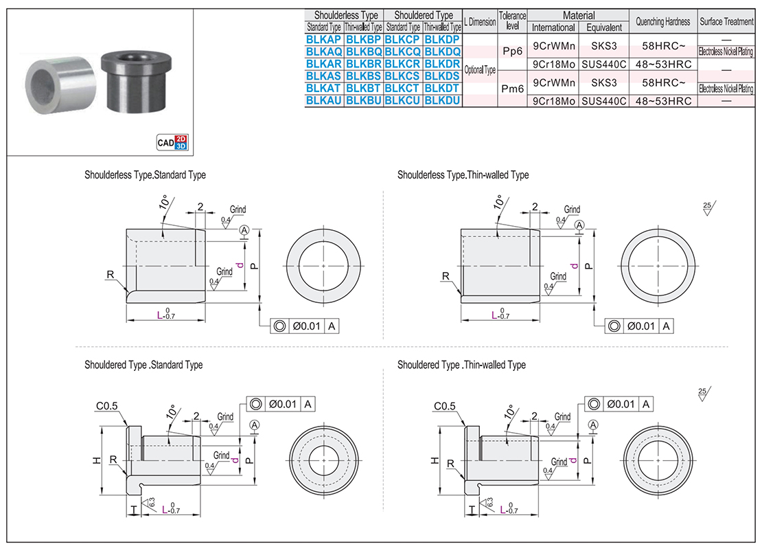 Fixture bushing shoulderless/shoulder type L size specified type Standard type/thin wall typeTexture map