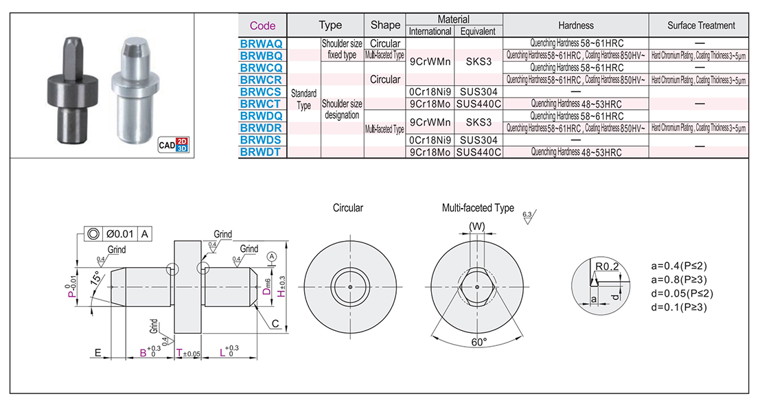 Dowel pin big shoulder standard typeTexture map