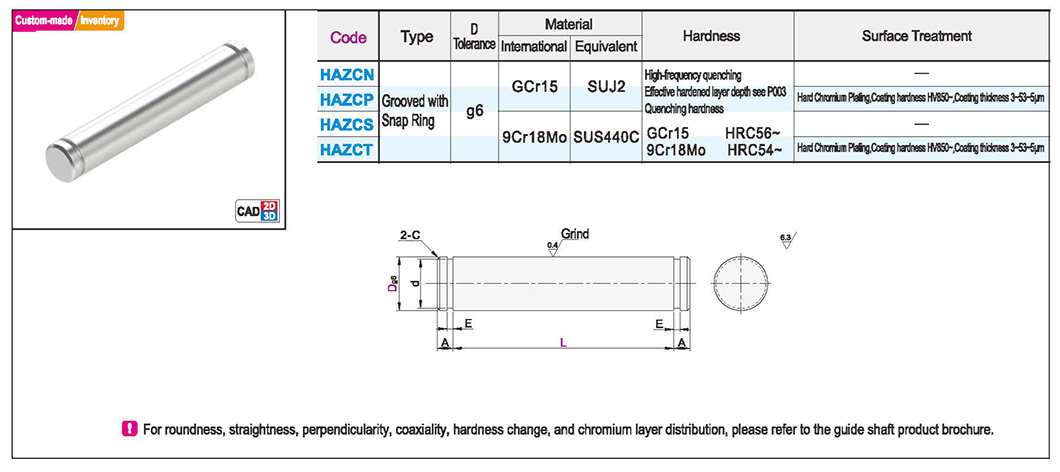 Guide shaft straight rod type with baffle groove type g6Texture map