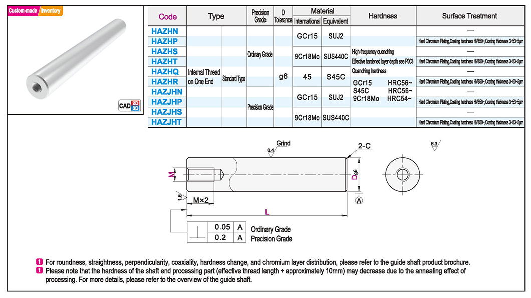 Guide shaft ordinary grade/precision grade one end internal thread type Standard g6Texture map