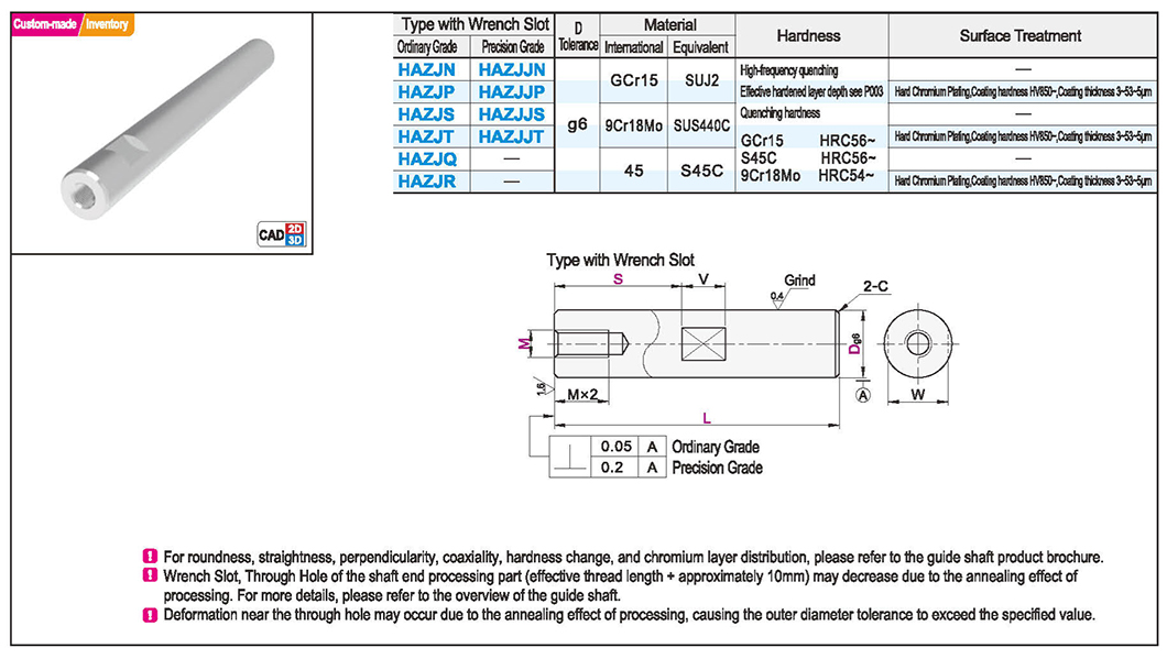 Guide shaft ordinary/precision grade one end internal thread type with wrench slot type g6Texture map