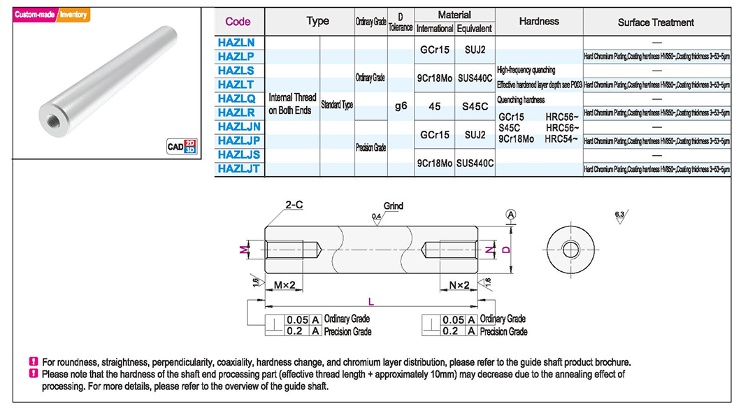 Guide shaft ordinary grade/precision grade internal thread type at both ends Standard g6Texture map