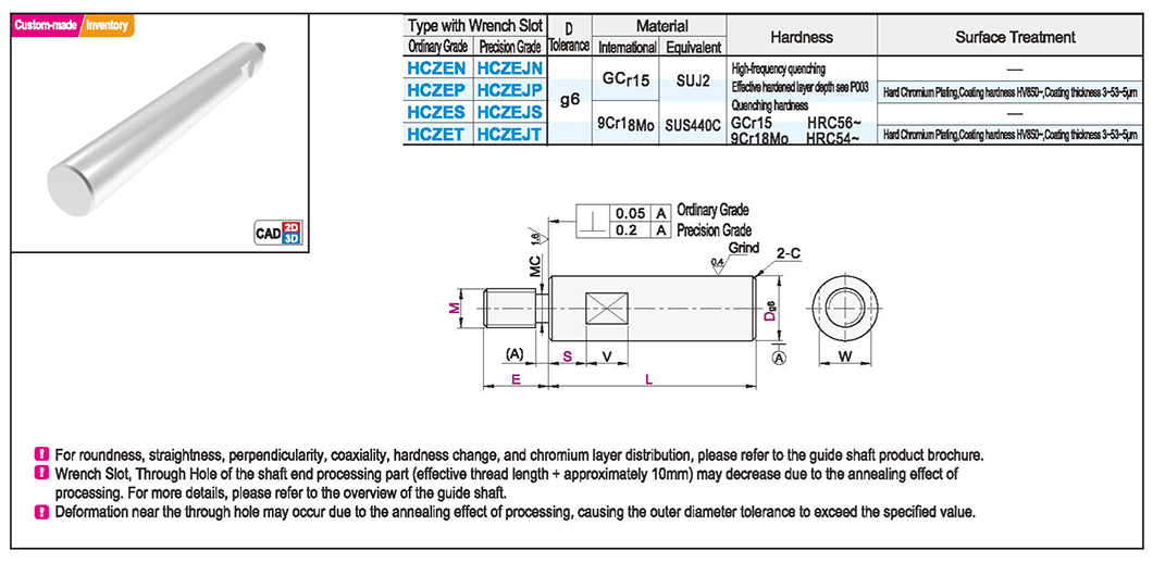 Guide shaft common/precision one end external thread type with retracting slot type with wrench slot type g6Texture map