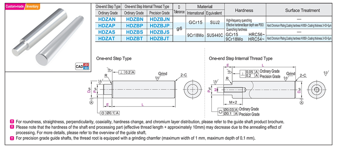 Guide shaft ordinary/precision level one end step type g6Texture map