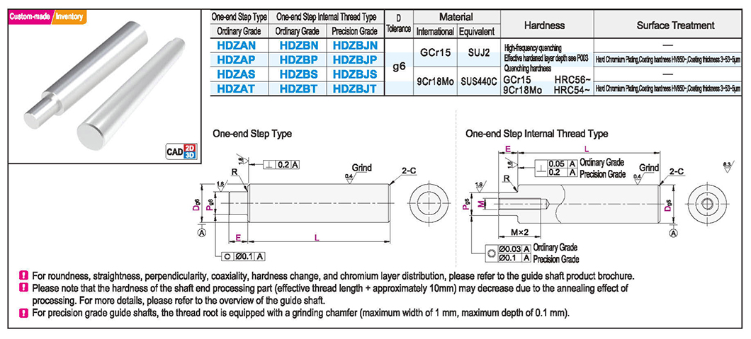 Guide shaft ordinary grade/precision grade one end step internal thread type g6Texture map