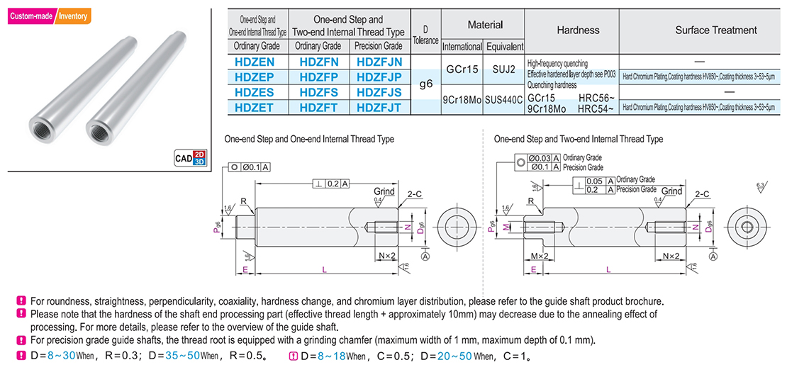 Guide shaft ordinary/precision level one end step one end internal thread type g6Texture map