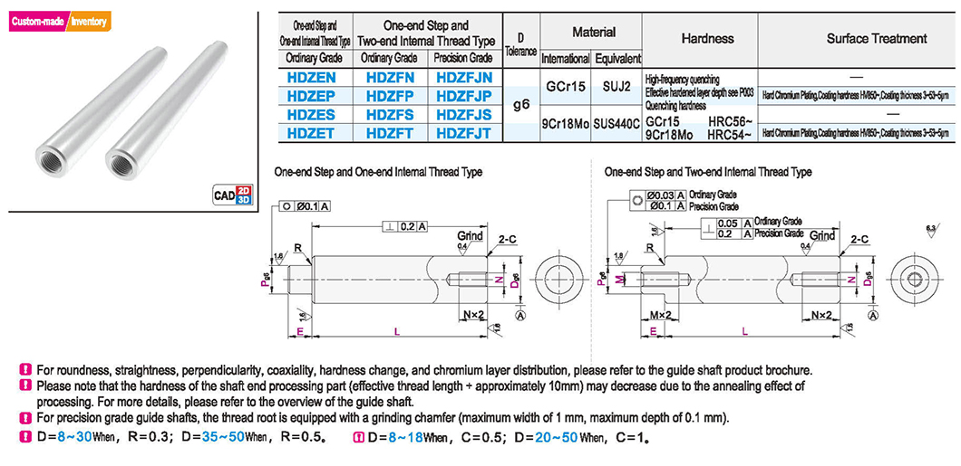 Guide shaft ordinary grade/precision grade one end step type both ends internal thread type g6Texture map