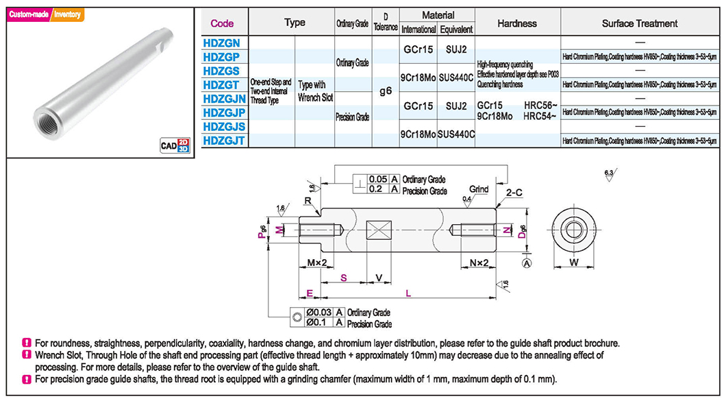 Guide shaft Common/precision one end step type both ends internal thread type with wrench groove g6Texture map