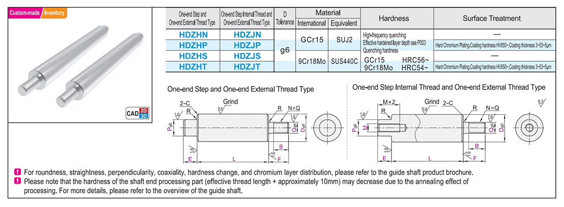 Guide shaft one end step one end external thread type g6Texture map
