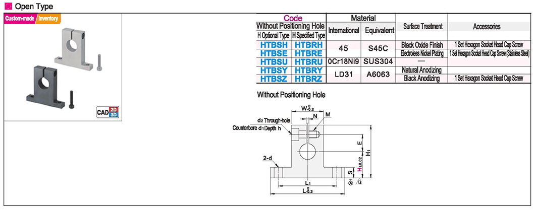 T-shaped guide shaft support with open mouth without positioning holeTexture map