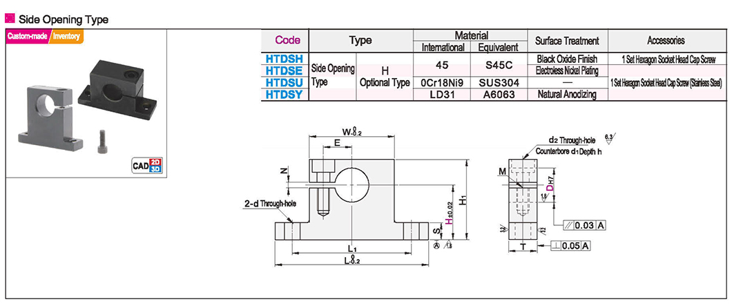 T-shaped guide shaft support side open mouth ordinary gradeTexture map