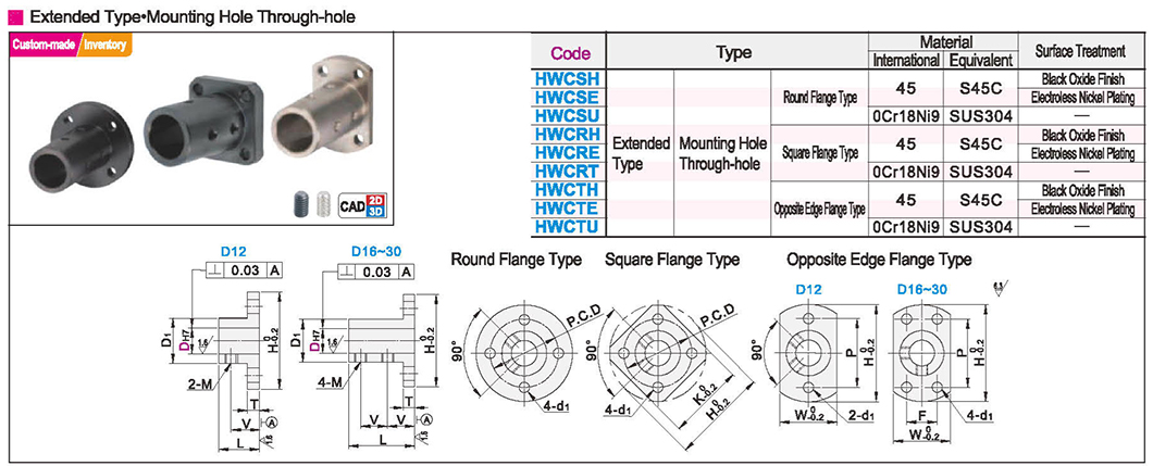 Flange type guide shaft support lengthened mounting hole through holeTexture map